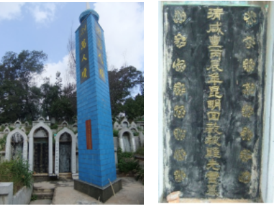 大理马氏家族(3)