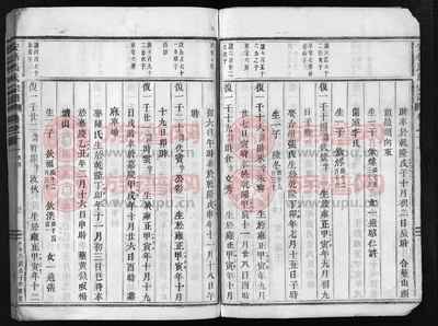 安恬马氏宗谱 [34卷,首1卷]第20本