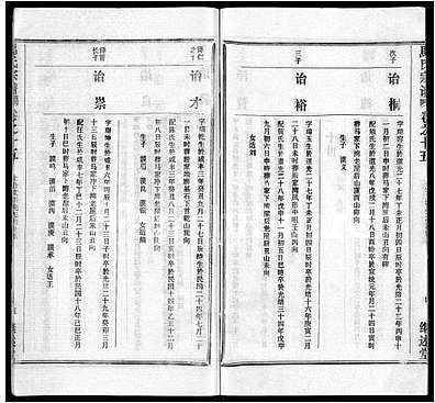 [马姓]湖北(马氏家谱)马氏宗谱 [41卷|含首1卷]_第6册