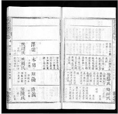 [马姓]湖北(马氏家谱)马氏宗谱 [24卷|含首1卷](楚黄马氏宗谱)_第7册
