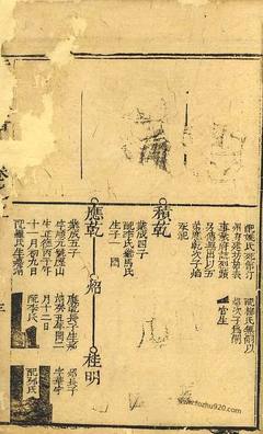 《连城童氏族谱》_N579588
