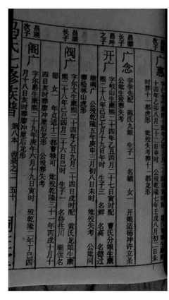 马氏七修族谱[20pdf]马氏七修族谱_八.pdf